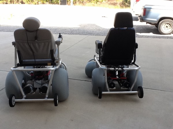 from the light weights to the ones that God gave a little more to love